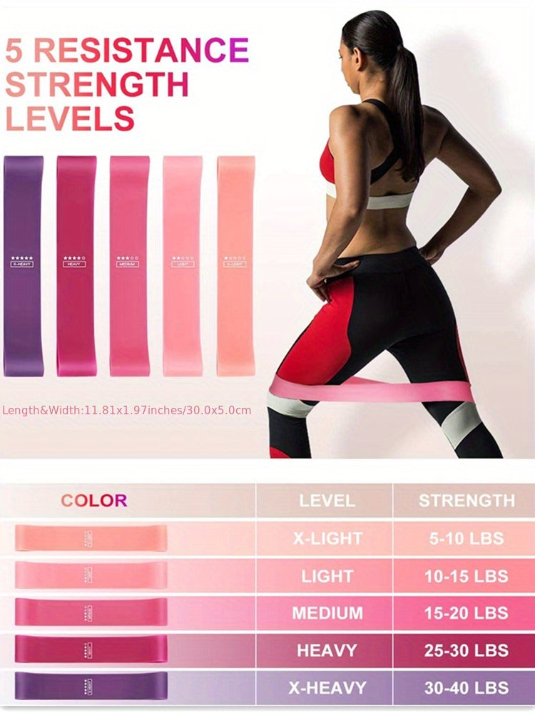 Resistance Loop Exercise Bands Exercise Bands for Home Fitness, Stretching, Strength Training -Set of 1-5, Stretching Bands,